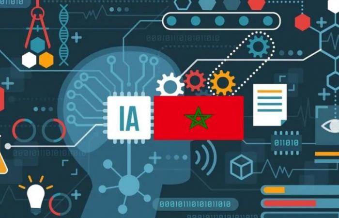 The Global AI Index 2024: Morocco must do better