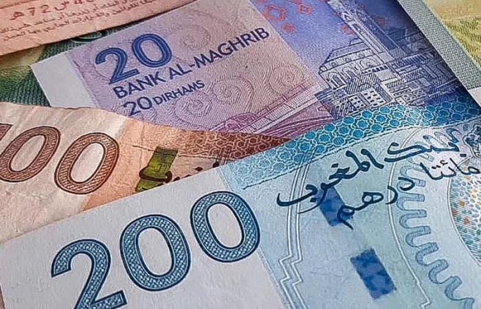 The dirham appreciates by 0.95% against the euro and by 0.15% against the dollar in Q2-2024