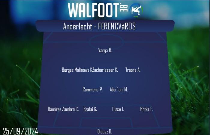 Anderlecht – Ferencváros (Europa League 2024/2025)