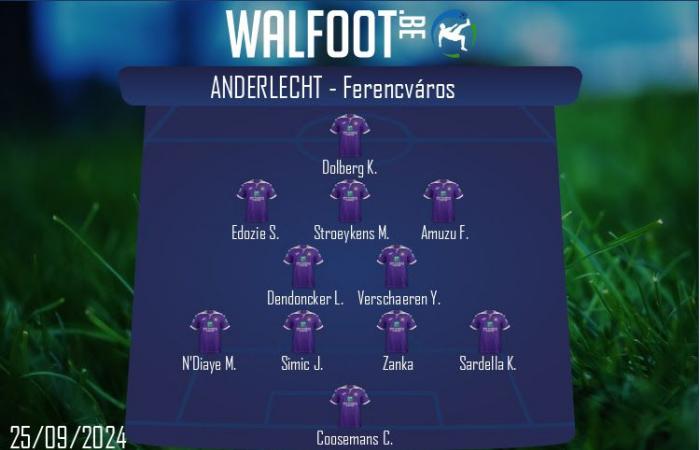 Anderlecht – Ferencváros (Europa League 2024/2025)