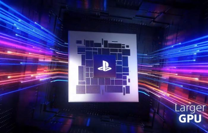 PS5 Pro: where to pre-order Sony’s new console?