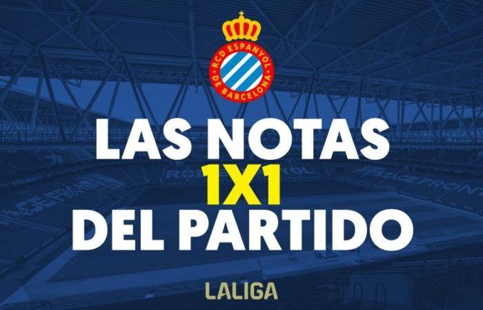 Las rating 1×1 of RCD Espanyol players before Villarreal