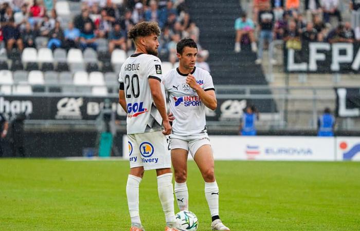 Amiens SC – Rodez: Kaiboue and Corchia replacements