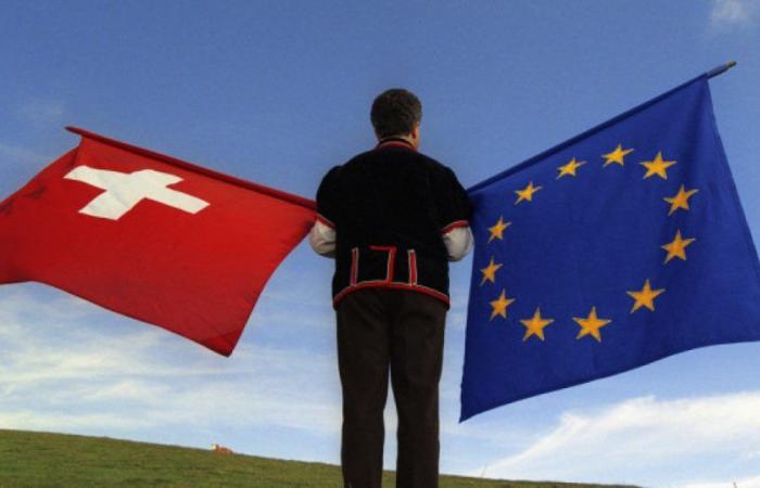 Switzerland-EU: a future to preserve, a withdrawal to avoid