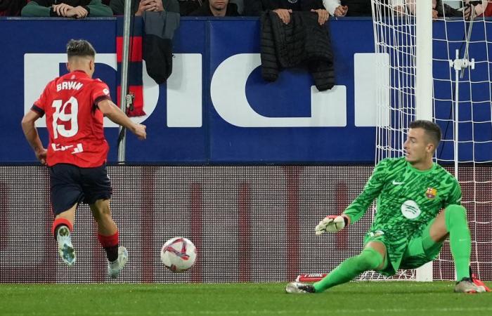 Osasuna inflicts Barcelona’s first defeat, passing replacement Ter Stegen four times