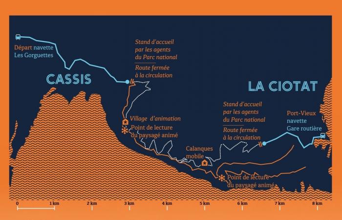 A day without a motor to celebrate nature on the Route des Crêtes