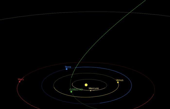 here’s how to admire the comet of the century this weekend