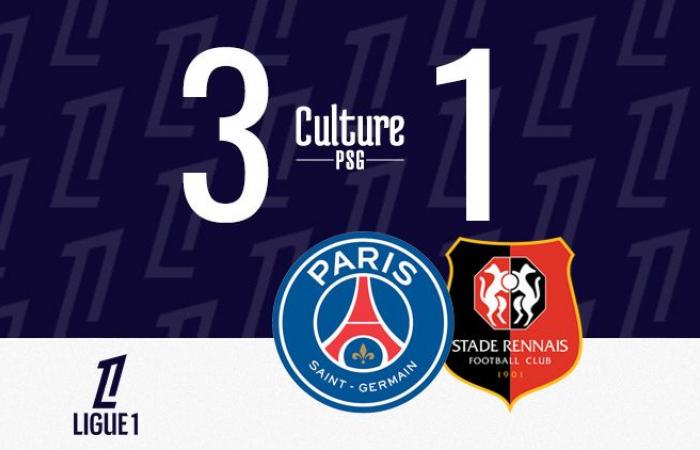 Match: PSG/Rennes (3-1), Barcola relaunches a more inspired PSG