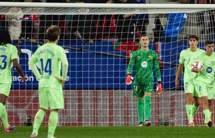 The 3 Accused in Barcelona’s First Defeat in LaLiga