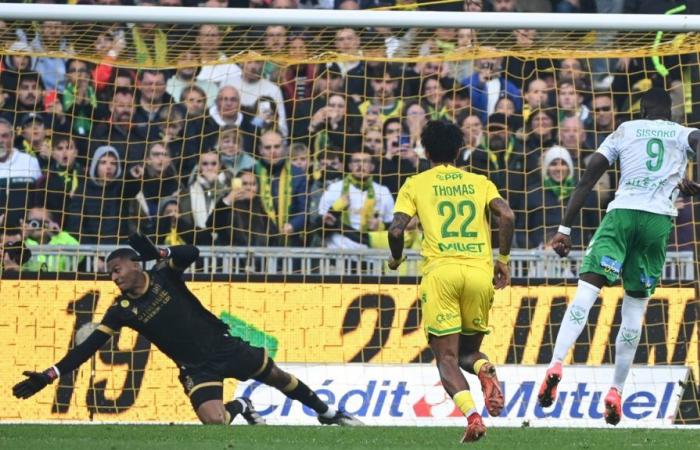 Nantes drops points against Saint-Étienne