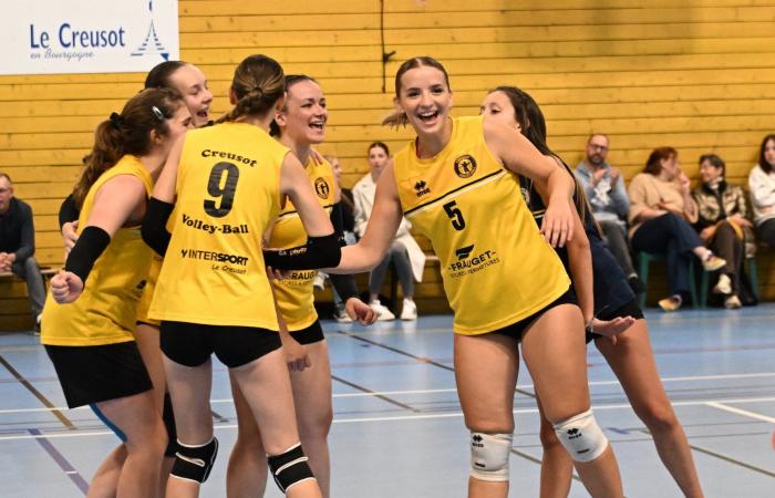 VOLLEY BALL (Pre-national): The women of Le Creusot beaten by Sochaux – Beaucourt