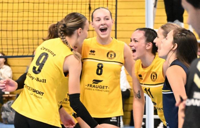 VOLLEY BALL (Pre-national): The women of Le Creusot beaten by Sochaux – Beaucourt