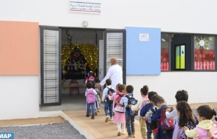 Mers El Kheir: strong support from the INDH in support of preschool education