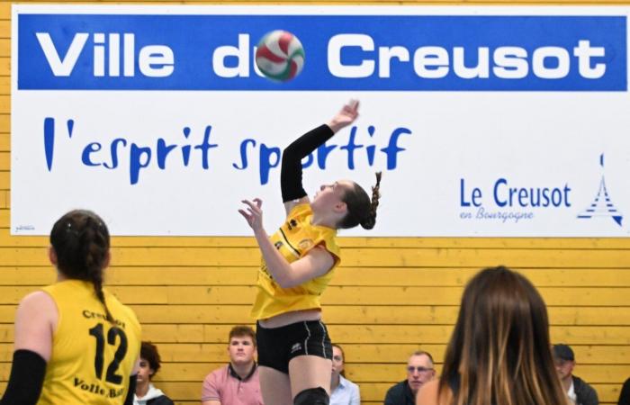 VOLLEY BALL (Pre-national): The women of Le Creusot beaten by Sochaux – Beaucourt