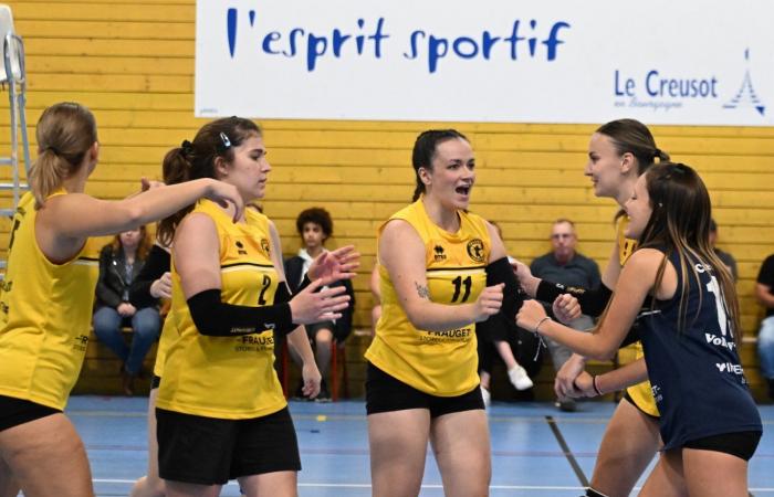 VOLLEY BALL (Pre-national): The women of Le Creusot beaten by Sochaux – Beaucourt