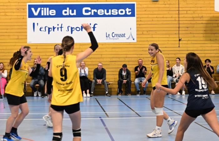 VOLLEY BALL (Pre-national): The women of Le Creusot beaten by Sochaux – Beaucourt