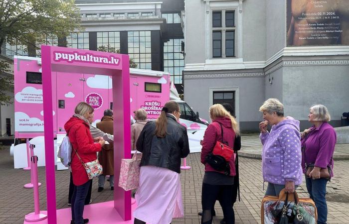 Free breast cancer screening van on tour across Latvia / Article