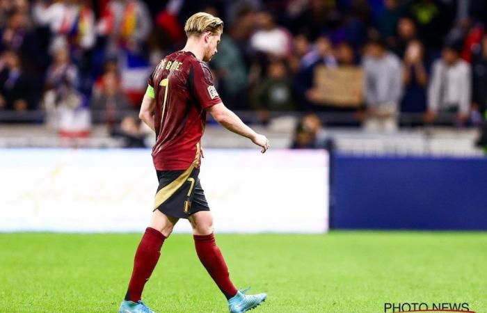 Kevin De Bruyne has decided on his future with the Red Devils – All football