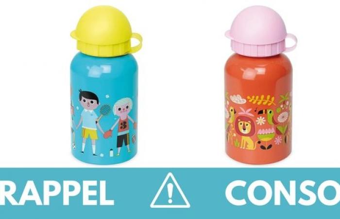 Consumer reminder: these water bottles for children should definitely not be used