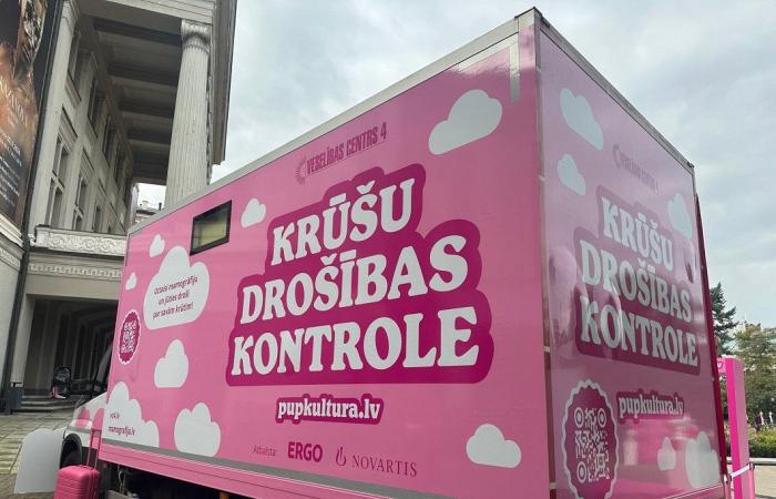 Free breast cancer screening van on tour across Latvia / Article