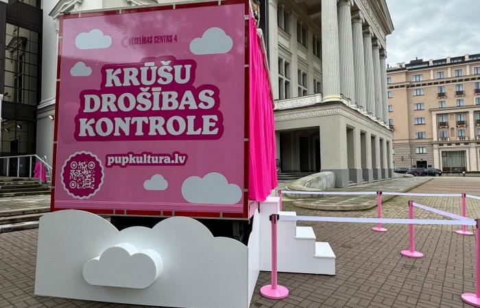 Free breast cancer screening van on tour across Latvia / Article