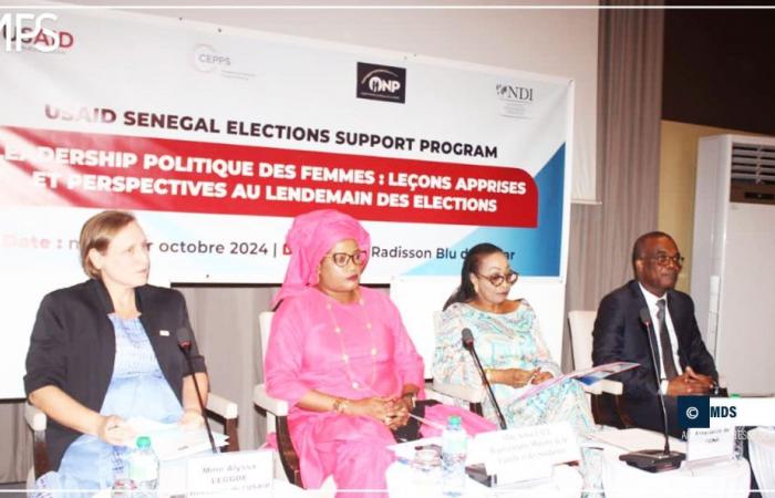 SENEGAL-POLITICS-ELECTIONS / Women’s political leadership on the menu of a workshop – Senegalese Press Agency