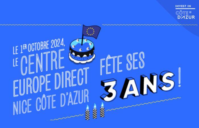 Center Europe Direct Nice Côte d’Azur celebrates its 3rd anniversary