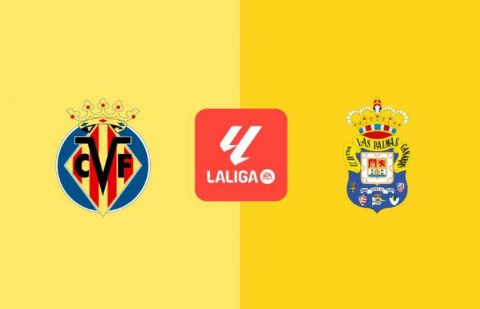 Villareal CF – UD Las Palmas à Onda Fuerteventura