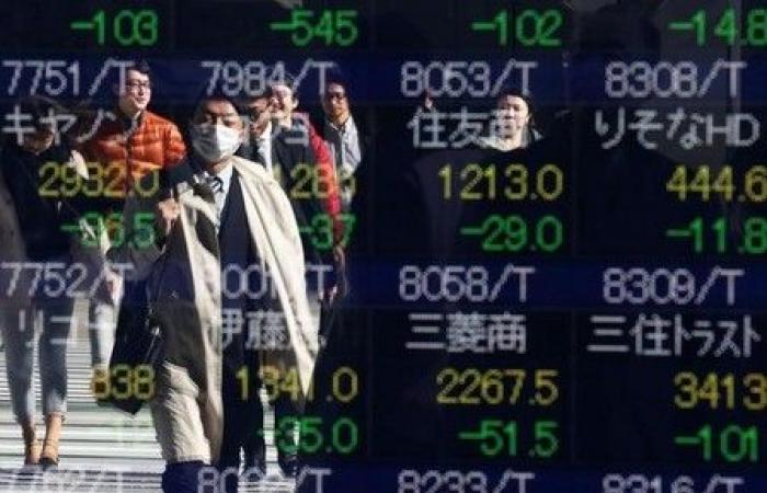 Tokyo up sharply, boosted by the continued decline of the yen