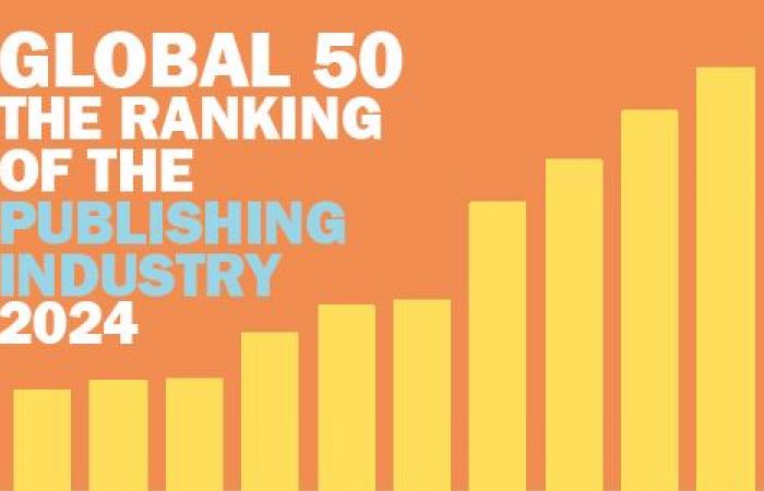 The Global 50 2024 world rankings revealed