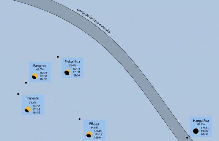 A spectacular eclipse is approaching: will France be able to see the “ring of fire”?