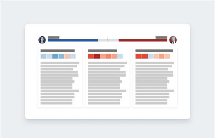 simulate the results in the seven pivotal states