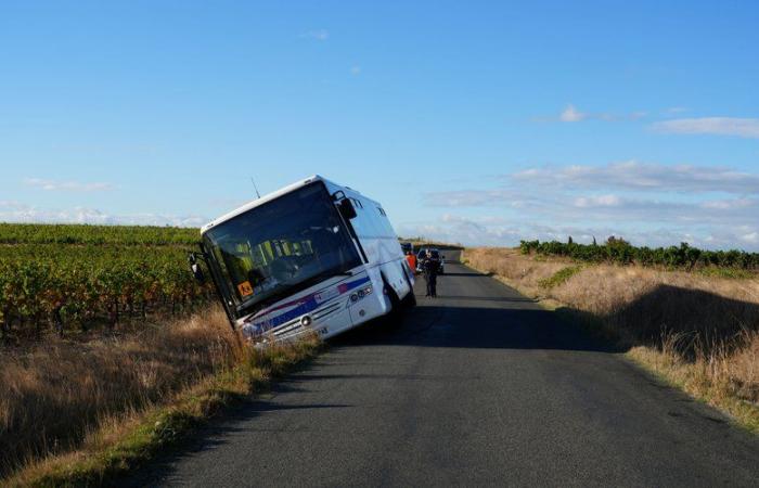 The bus transporting high school students from Minervois to Narbonne ends its journey in the ditch