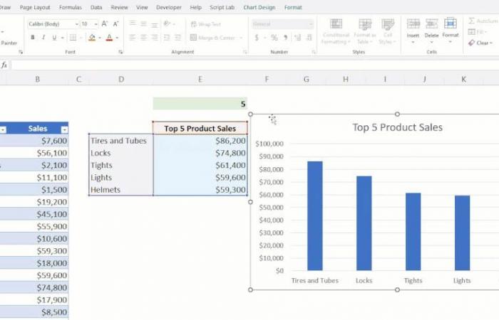 Microsoft Office 2024 is available without a subscription