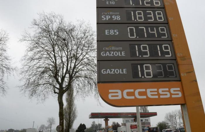 will fuel prices soar?