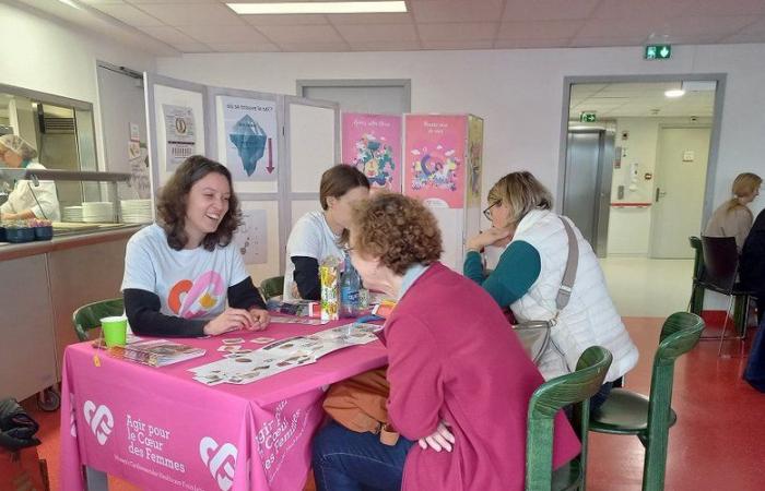 Nearly 70 women took part in screening for cardiovascular diseases in Cahors