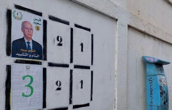 Why the presidential election in Tunisia is a charade