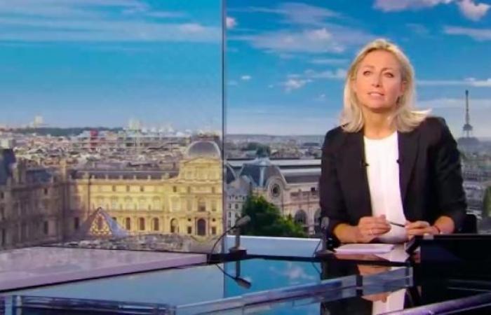 Audiences 8 p.m.: While Gilles Bouleau exceeds 5.3 million viewers on TF1, Anne-Sophie Lapix still below 4 million on France 2