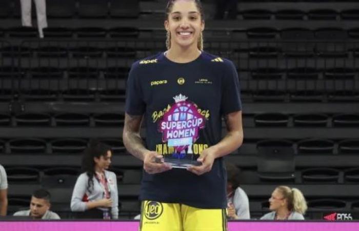 Gabby Williams wins two trophies with Fenerbahce • Basket USA