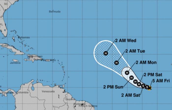 Hurricane Kirk Worsens to Category 4 as Winds Hit 145mph