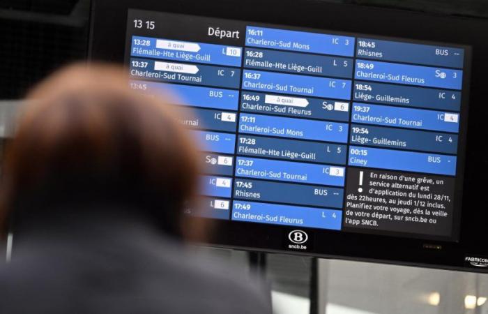 SNCB reconfirms its train offer for 2025