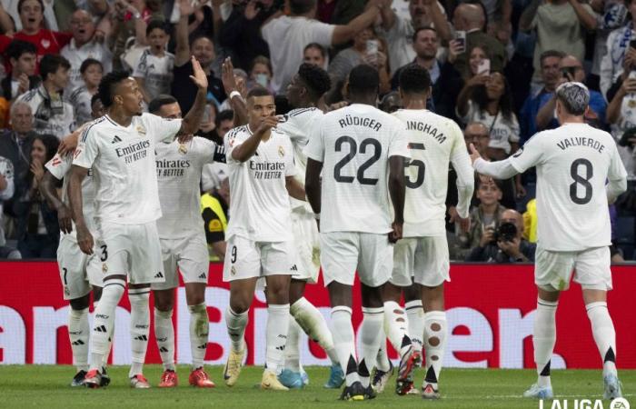 Real Madrid: the locker room on the verge of explosion after the defeat at Lille