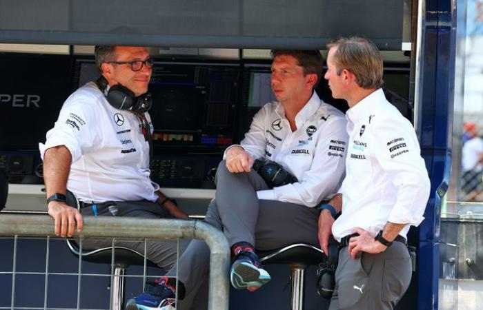 Formula 1 | Williams F1 reveals assumed loss of more than 100 million euros