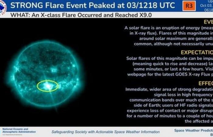 Check out NASA’s stunning image showing the largest solar flare since 2017