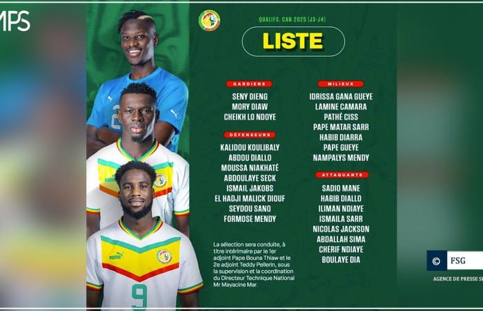 SENEGAL-AFRICA-FOOTBALL / CAN 2025 Qualifiers: the FSF publishes a list of twenty-six players without Edouard Mendy – Senegalese press agency