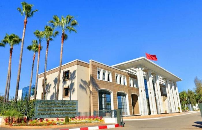 Morocco-EU: Morocco in no way concerned by the CJEU decision | APAnews