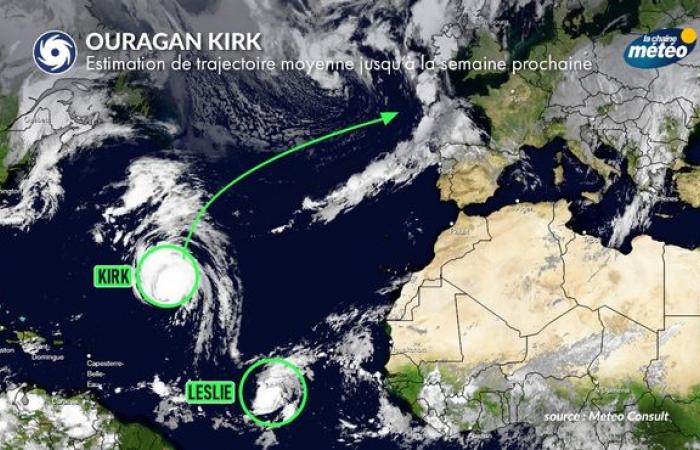 Hurricane Kirk: its effects expected for the middle of next week in France