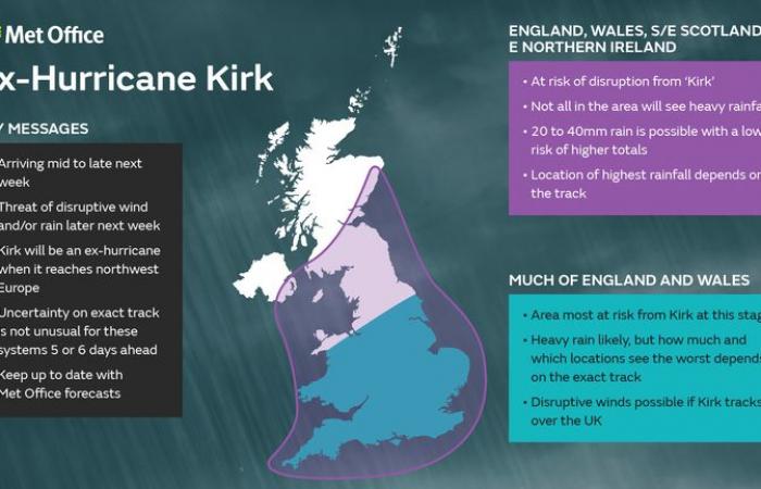 UK weather: Hurricane Kirk aftermath could bring snow, strong winds and heavy rain to British shores | UK News