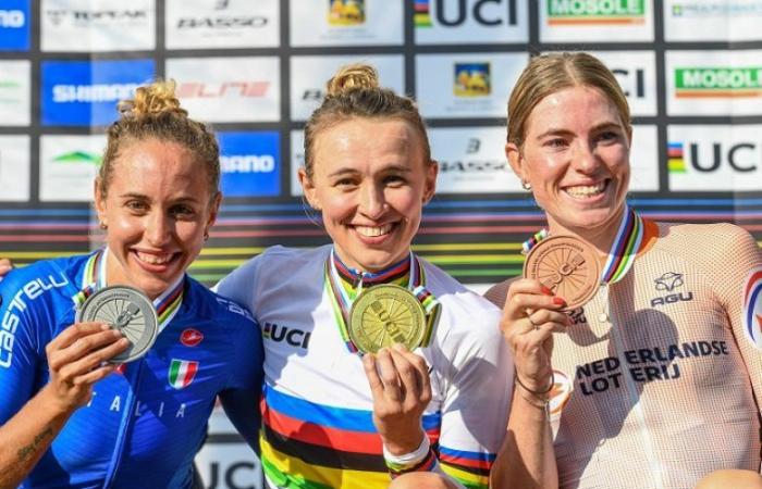 Cycling. Gravel – Worlds – Course and favorites of the Elite Women race in Louvain