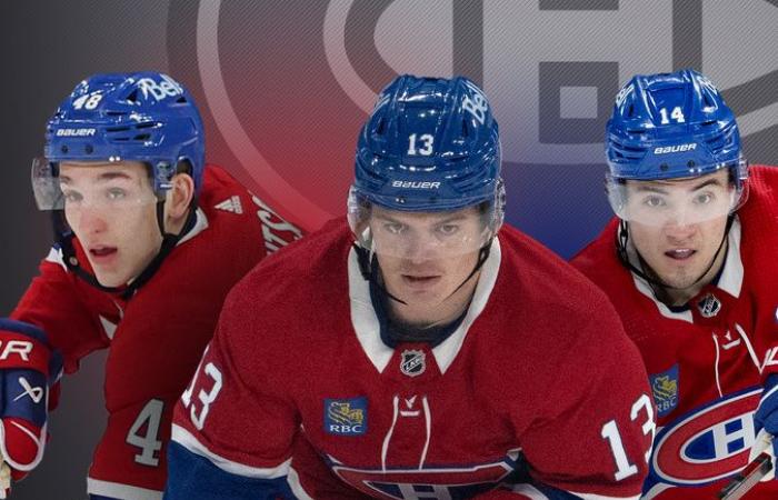 NHL | The Canadian’s season in six questions